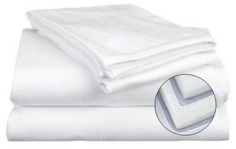 Knitted Fitted Sheet 42x82x14 55/45 Blend 23oz Premium